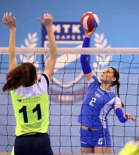 MTK Budapest női röplabdacsapat